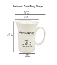 Load image into Gallery viewer, Post Impressionists-Set of 4 Mugs