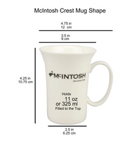 Load image into Gallery viewer, Impressionist-Set of 4 Mugs